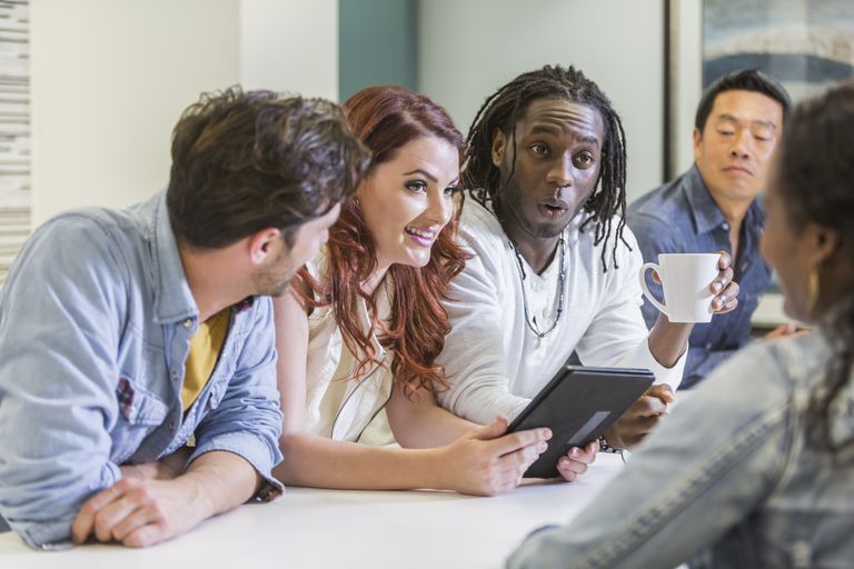 cach thuc hien focus group